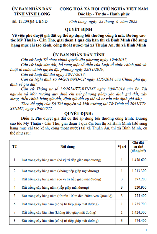 vinh-long-phe-duyet-2a-1655953875.png