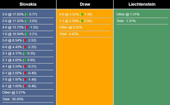 nhan-dinh-du-doan-slovakia-vs-liechtenstein-01h45-ngay-12-09-2023-324864-1694397434.jpg