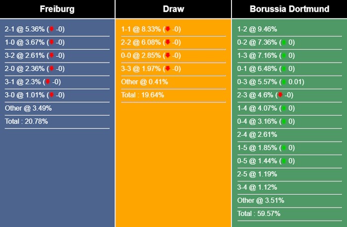 dortmund-sm-1694745240-1694770513.jpg