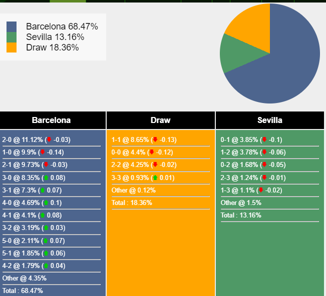 nhan-dinh-du-doan-barcelona-vs-sevilla-02h00-ngay-30-09-2023-333890-1695969659.png