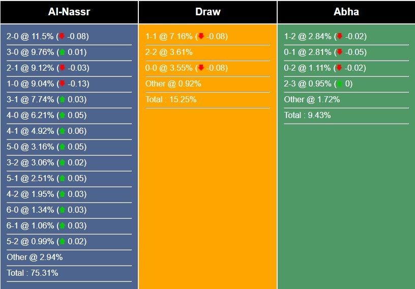 alnassr-1696498112.jpg