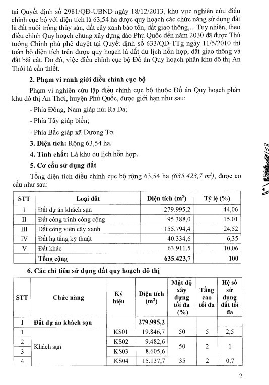 nam-dao-kg-2b-1696634666.jpg