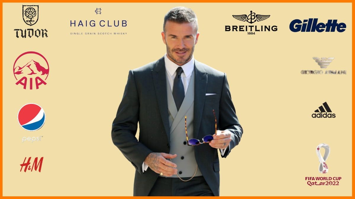 david-beckham-endorsed-brands-startuptalky-1697071167.jpg