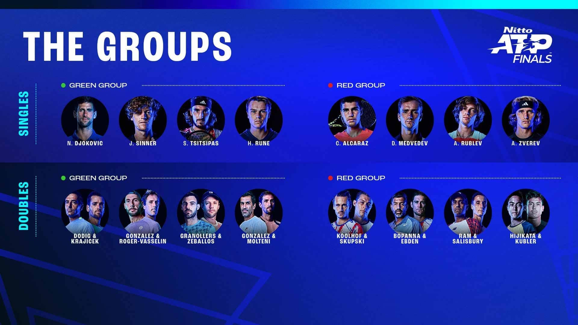 nitto-atp-finals-2023-draw-graphic-final-1699582341.jpg