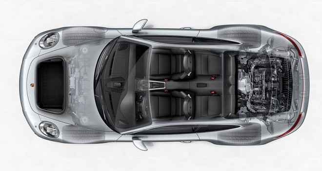 1517905420-592-porsche-911-54-1517905226-width660height351-1699674026.jpg