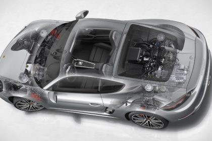porsche-zoom-9-420x280-1699955940.jpg