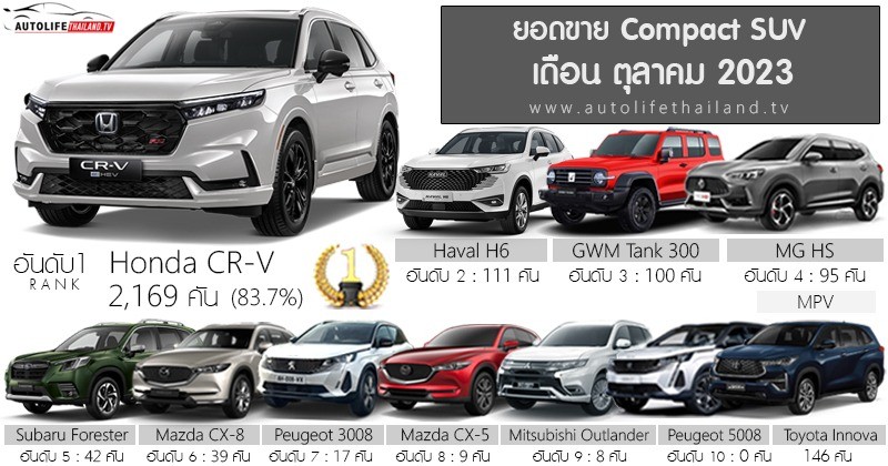 csuv-crossover-oct23-edit-1700626175.jpg