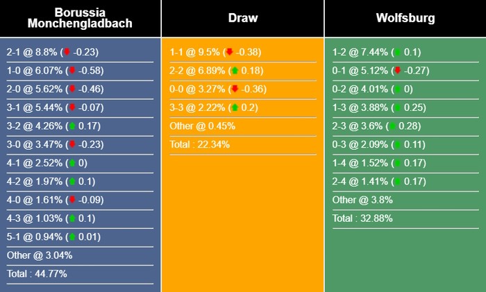 monchengadbach-sm-1701727981-1701739444.jpg