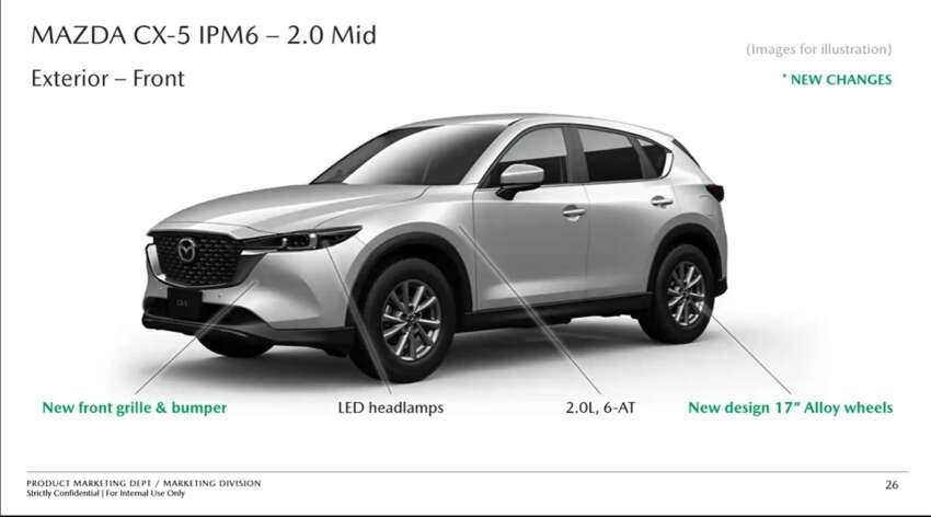 mazda-cx-5-2024-1701944854.jpg