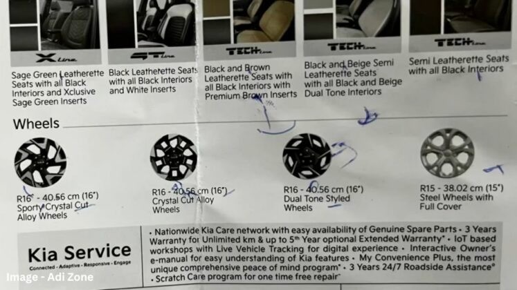 kia-sonet-facelift-brochure-leak-1702042600.jpg