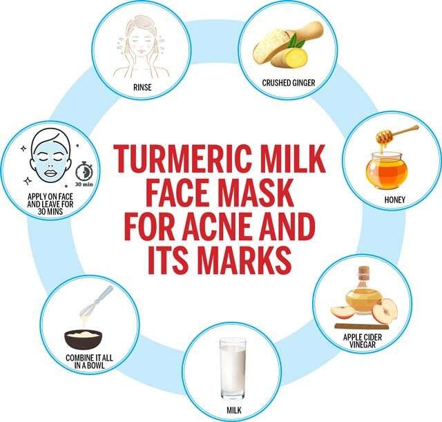 milk-helps-your-skin-glow-infographic-1702730799.jpeg