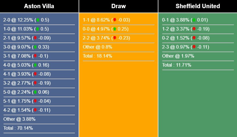 sportmole-1703127682-1703253484.jpg