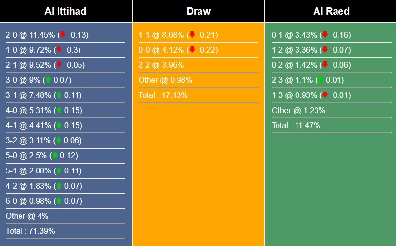 sportmole-1703248884-1703254122.jpg