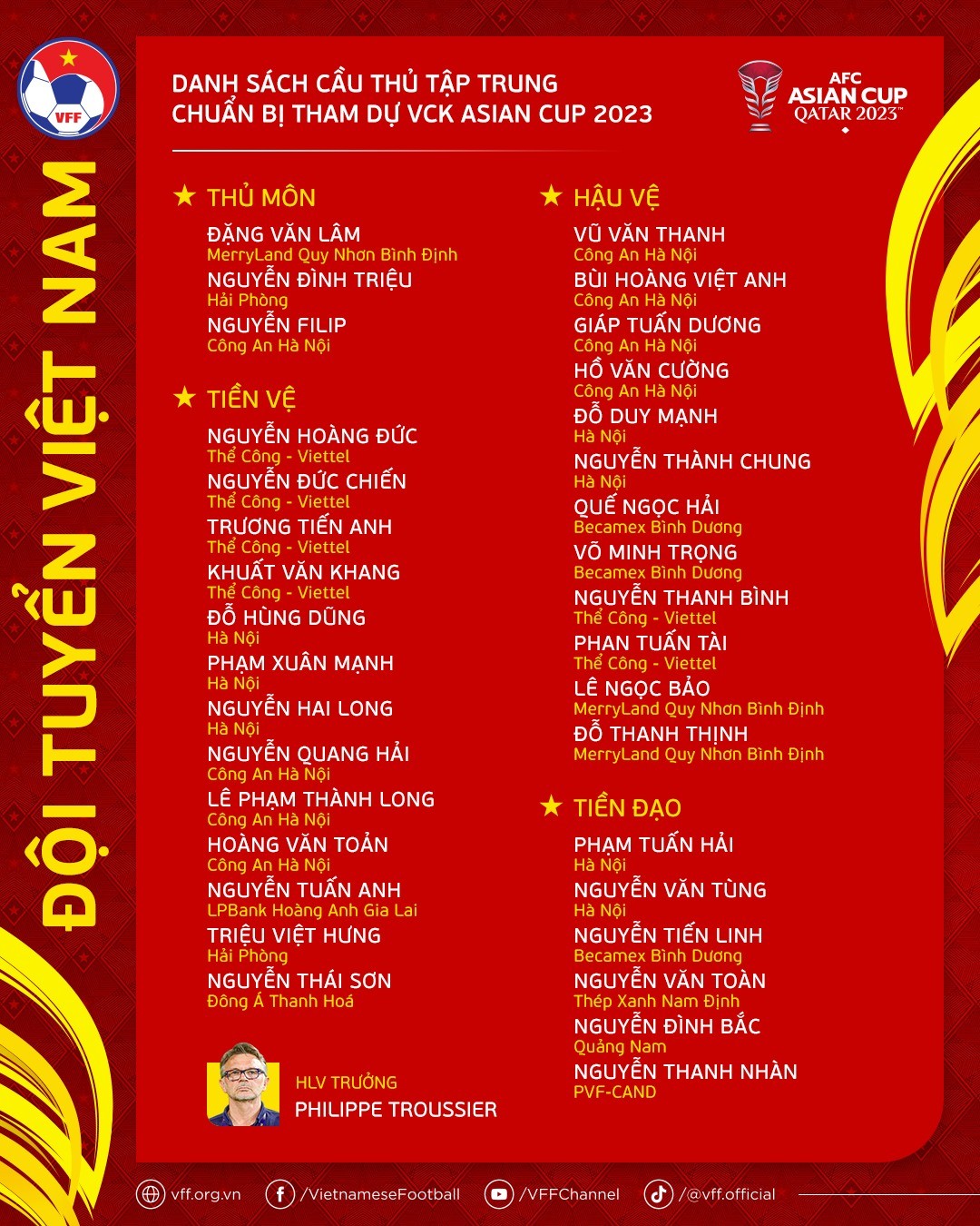 truc-tiep-cong-bo-danh-sach-dt-viet-nam-du-asian-cup-2024-bat-ngo-tan-binh-378856-1703560730.jpg