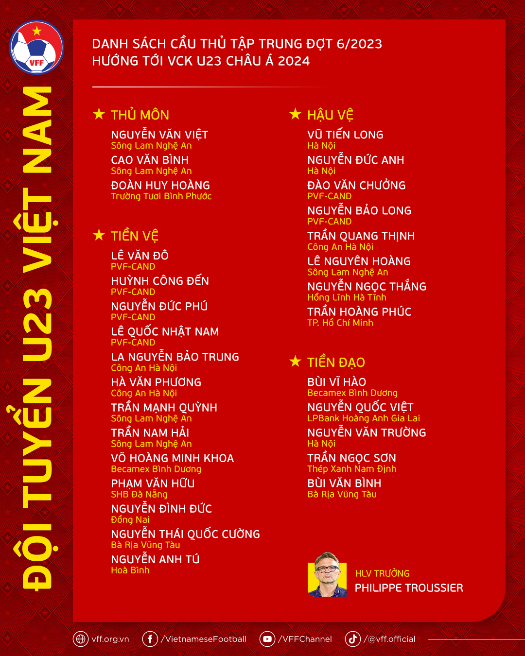 danhsach-u23vn-dot6-2023-2-1703850066.png