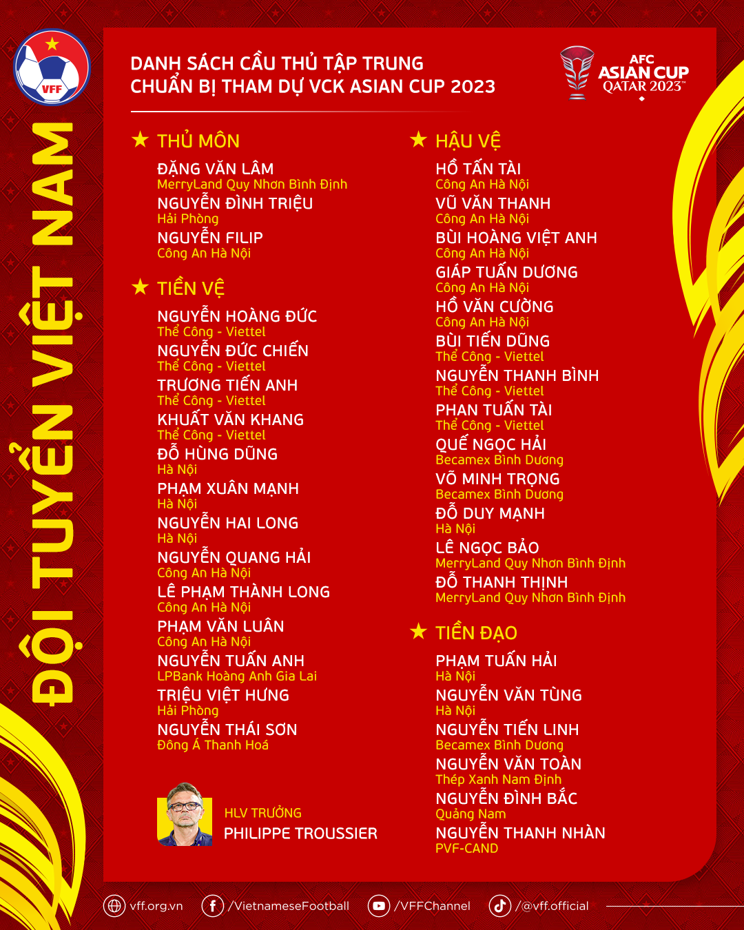 danhsach-dtvn-afcasiancup23-1-2-1703994953.png