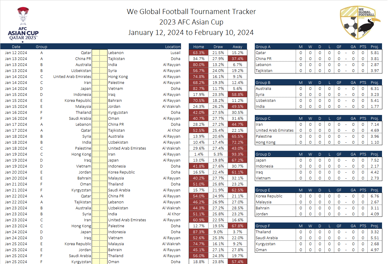 we-global-football-1704421895.png