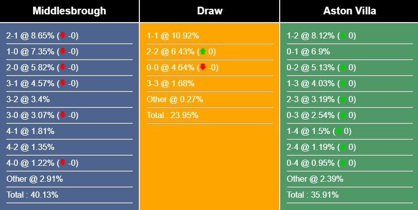 sportmole-1704453910-1704475428.jpg