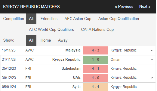 kyrgyz-1704711165.PNG