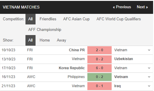viet-nam-1704711165.PNG