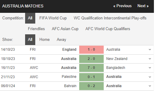 australia-1704968236.PNG