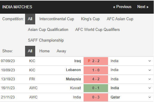 india-1704968236.PNG