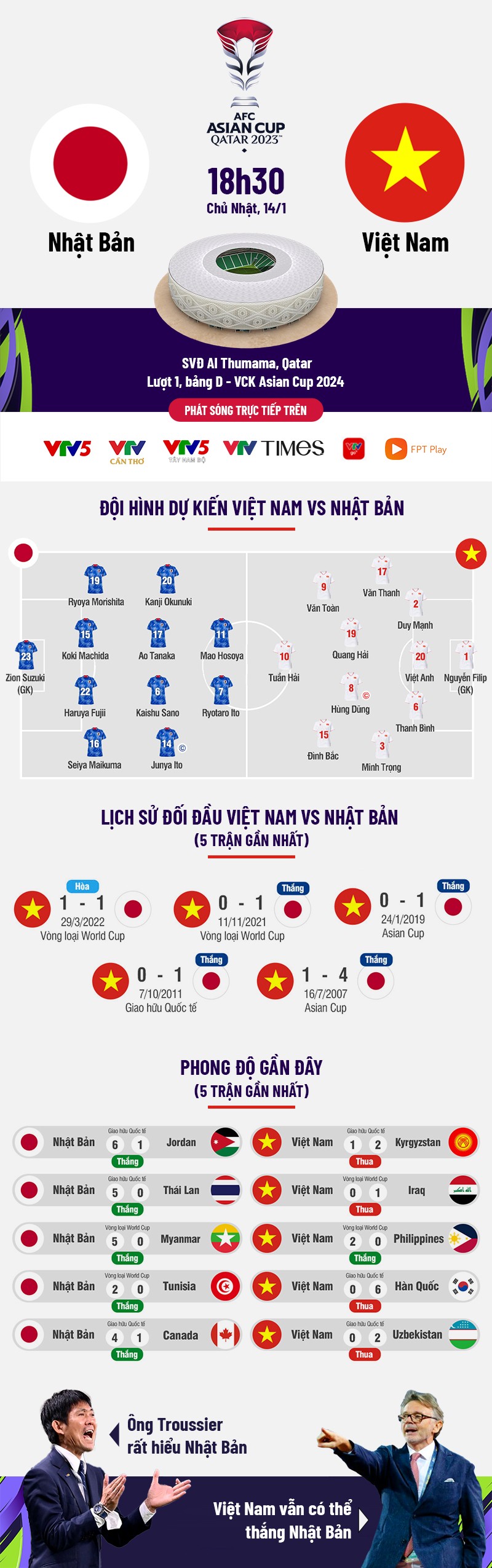 infographic-vn-jp-1705205228.jpeg