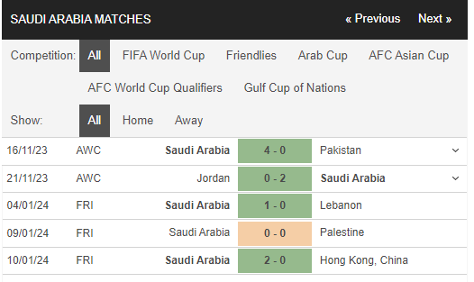 saudi-arabia-1705380429.PNG