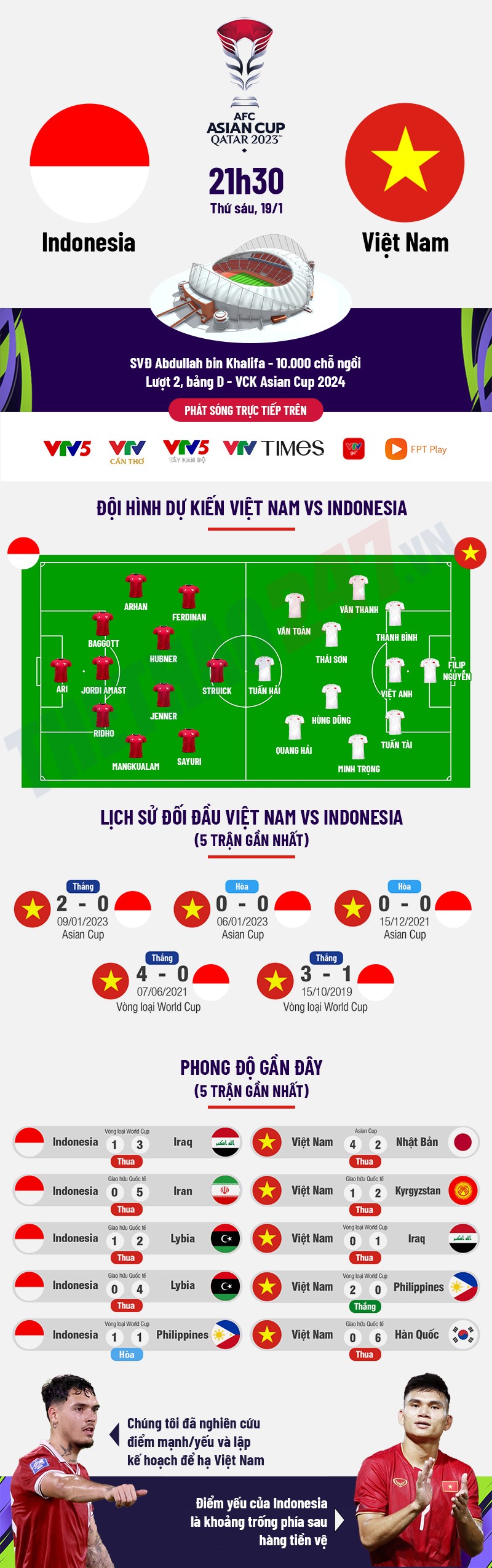 infographic-vn-in-19-1-1705630795.jpg