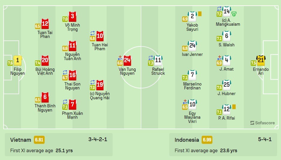 sofascore-1705689747.jpg
