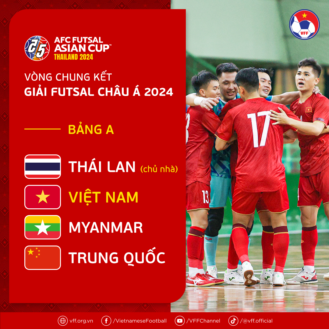 boctham-futsalchaua24-1-1708076813.png