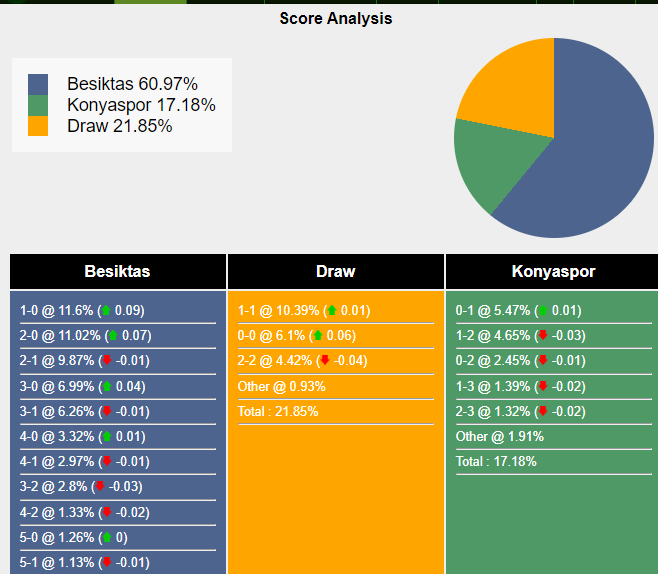 nhan-dinh-du-doan-besiktas-vs-konyaspor-0h00-ngay-20-02-2024-407742-1708261636.png