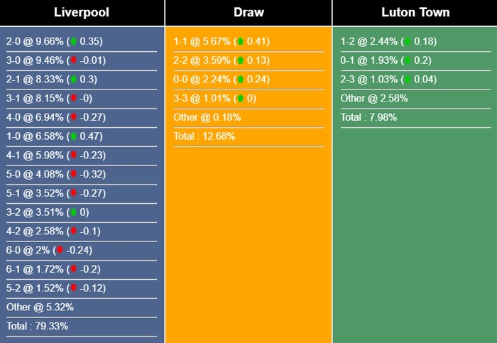 liverpool-mohamed-salah-sm-1708438692-1708441559.jpg