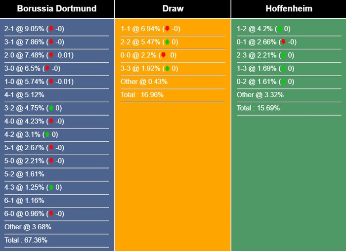dortmund-sm-1708822913-1708878108.jpg