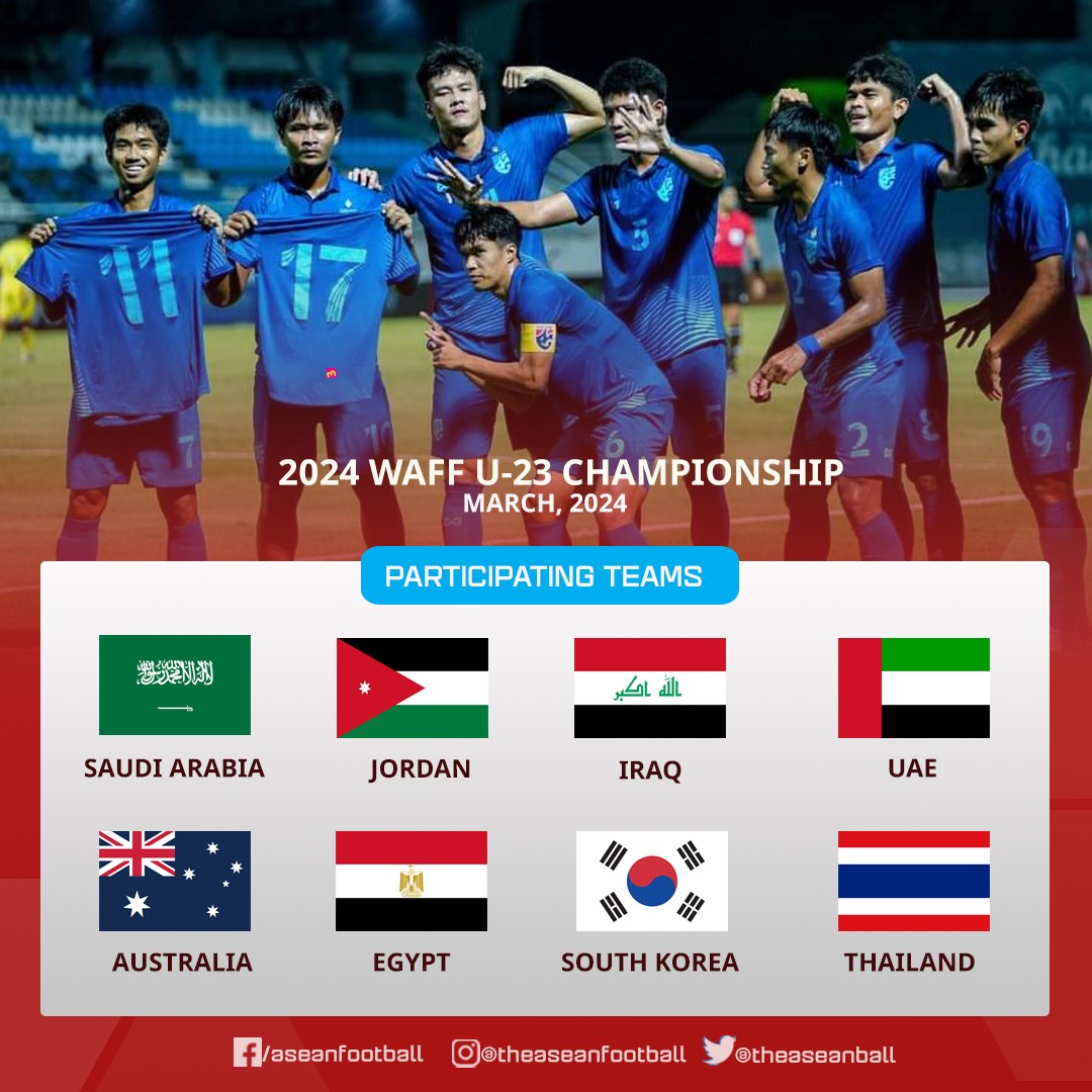 u23-thai-lan