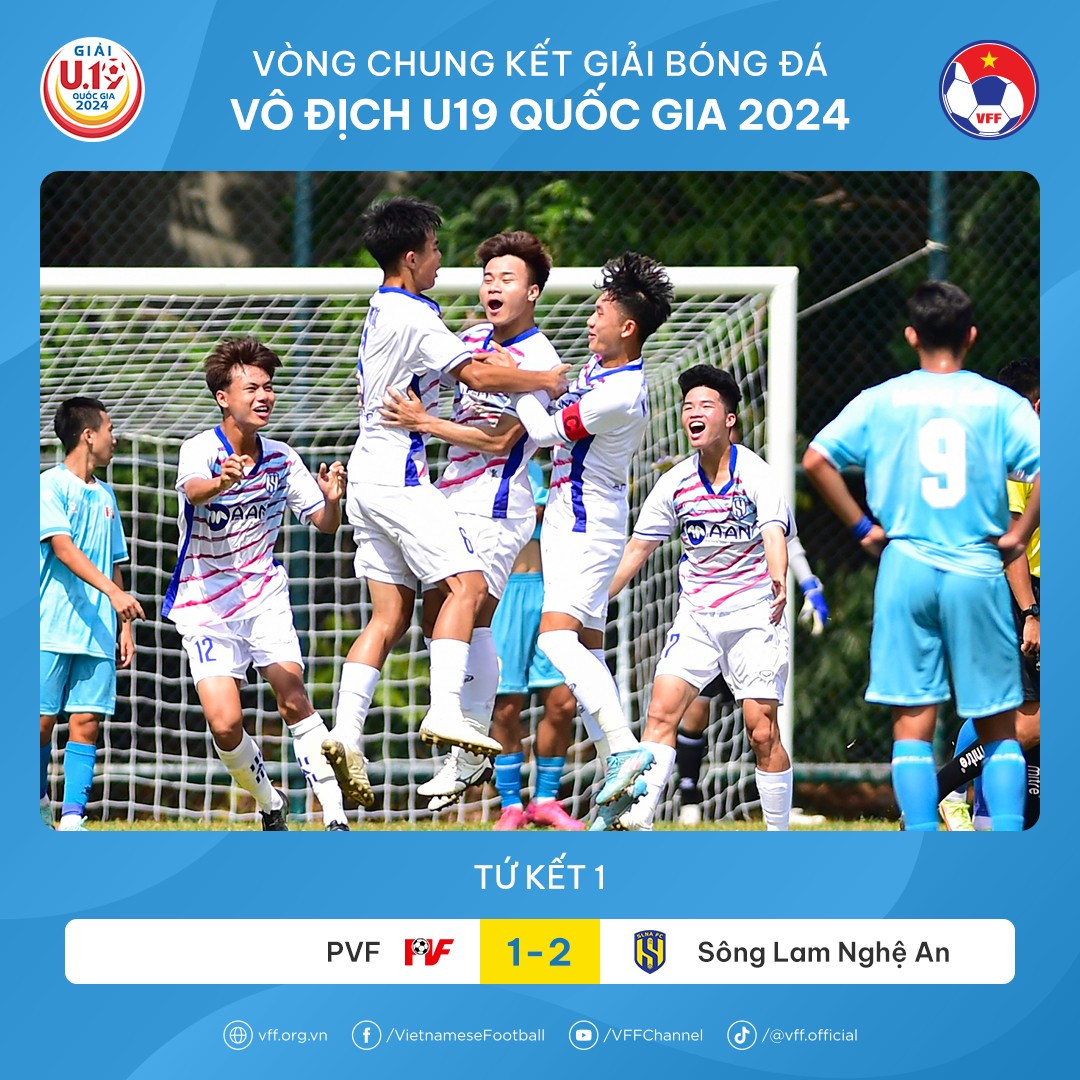 tu-ket-u19-quoc-gia
