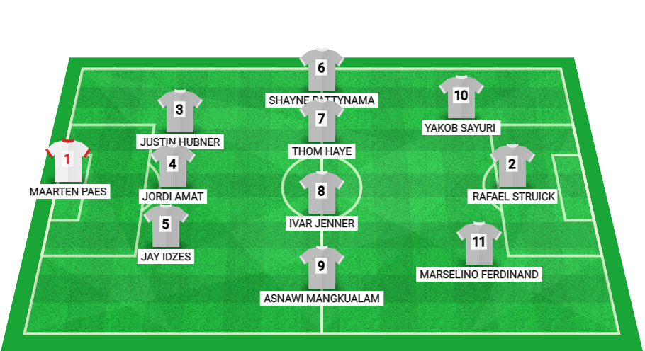 my-lineup-made-with-homecrowd-2-1709319130.png