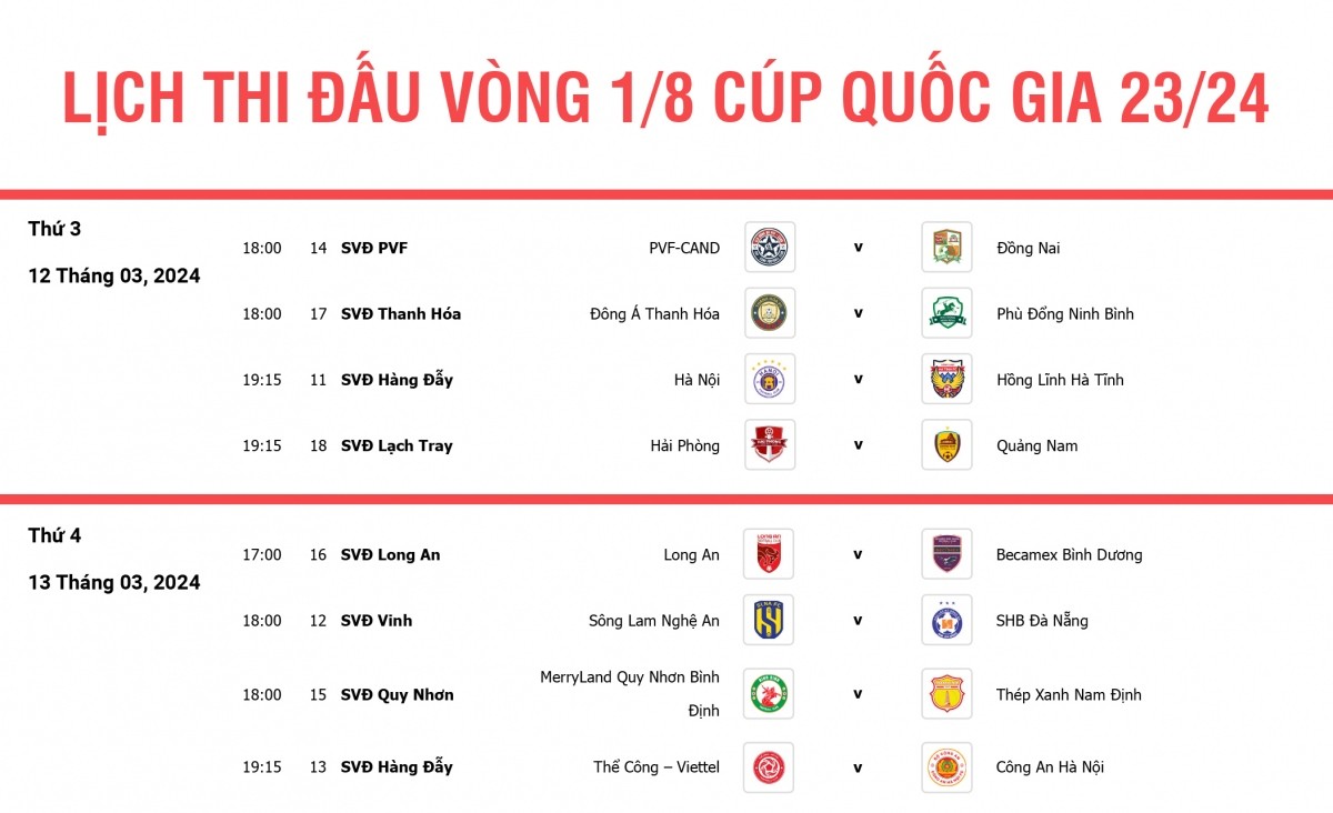 lich-thi-dau-vong-18-cup-quoc-gia-20232024-1709708522.jpg