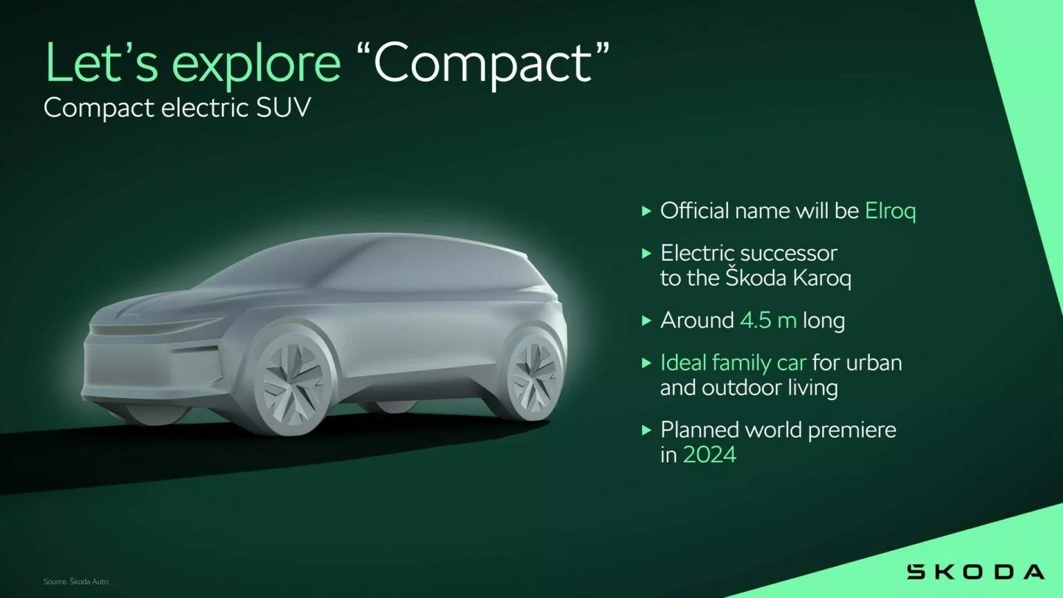skoda-future-evs-19-1536x864-1709867430.jpg