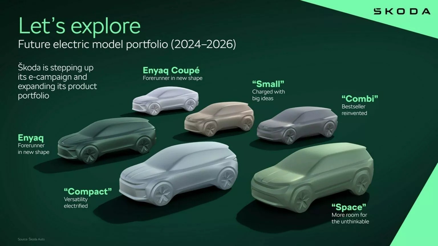 skoda-future-evs-21-1536x864-1709867431.jpg