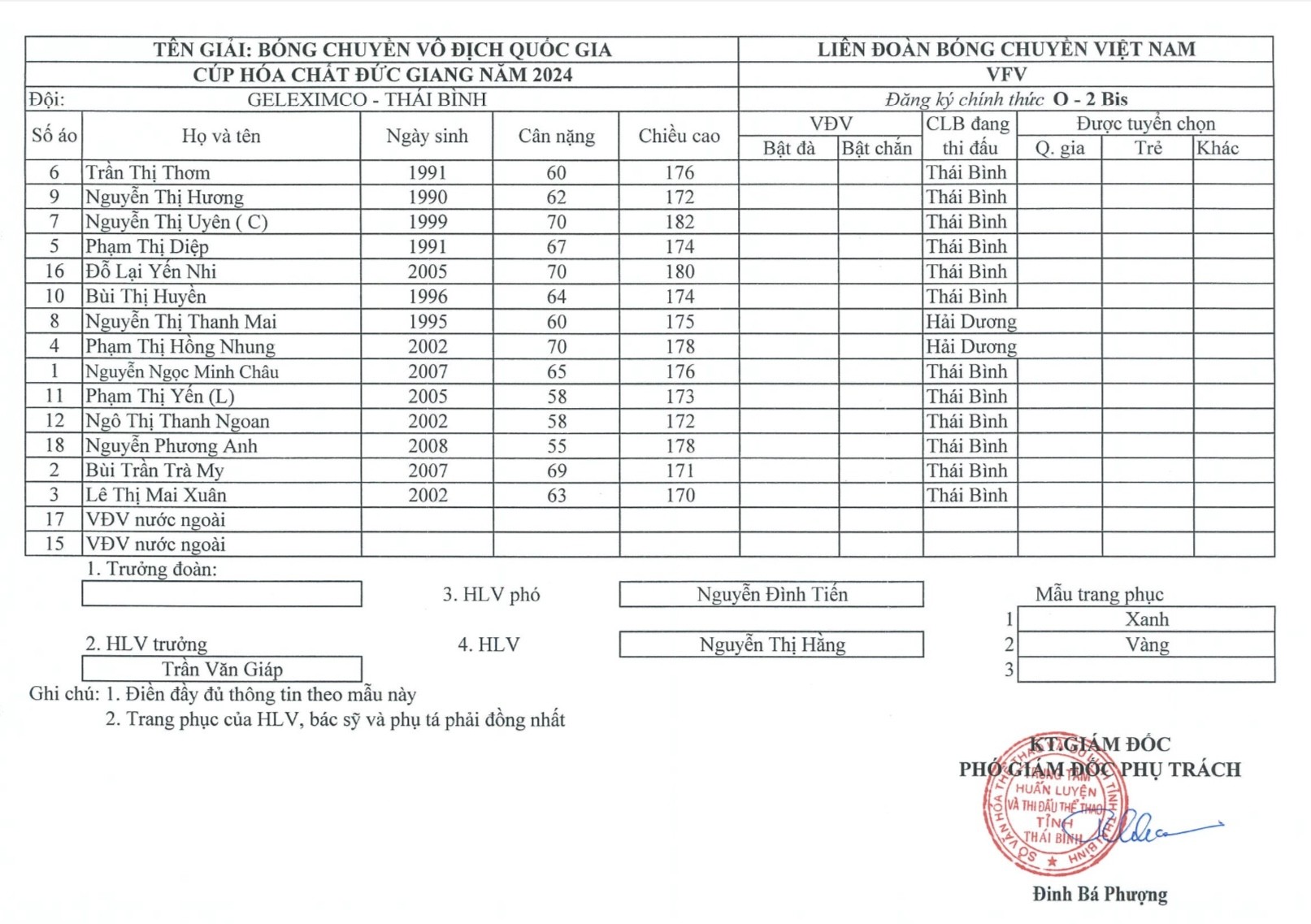 danh-sach-g-tb-1710147126.jpg