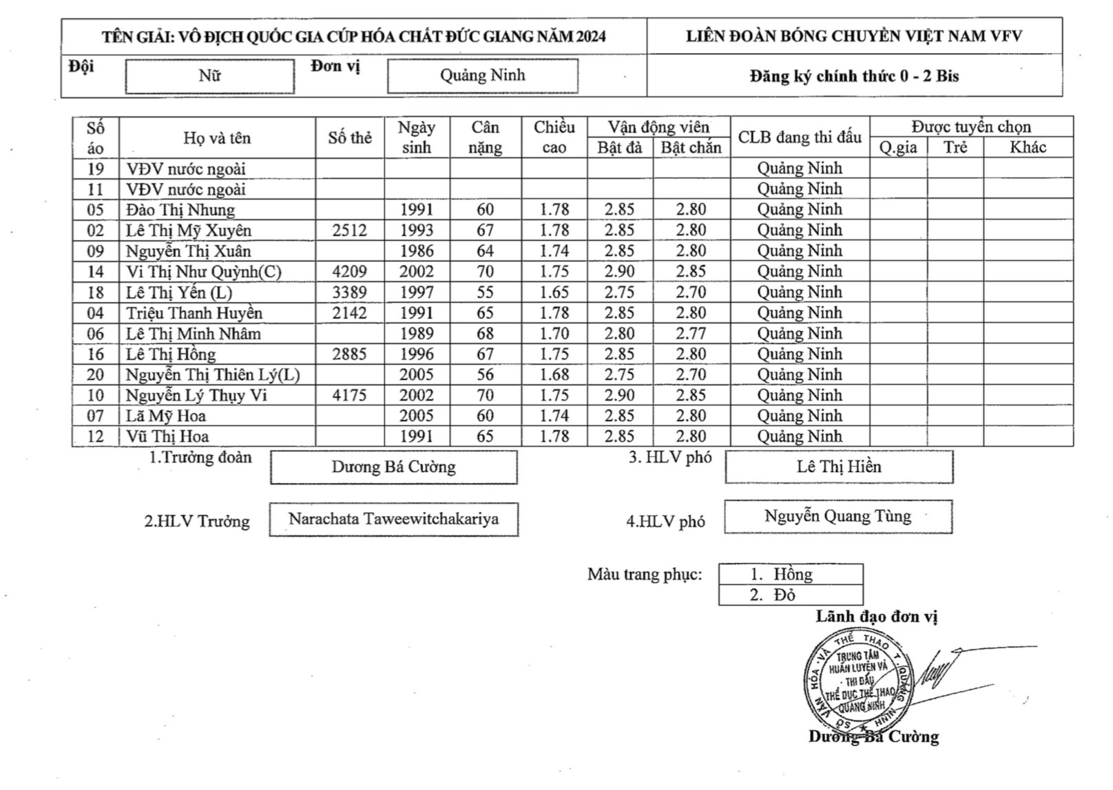 danh-sach-vong-1-quang-ninh-1710147127.jpg