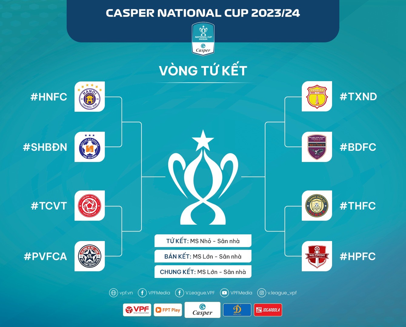 4-cap-tu-ket-cup-quoc-gia