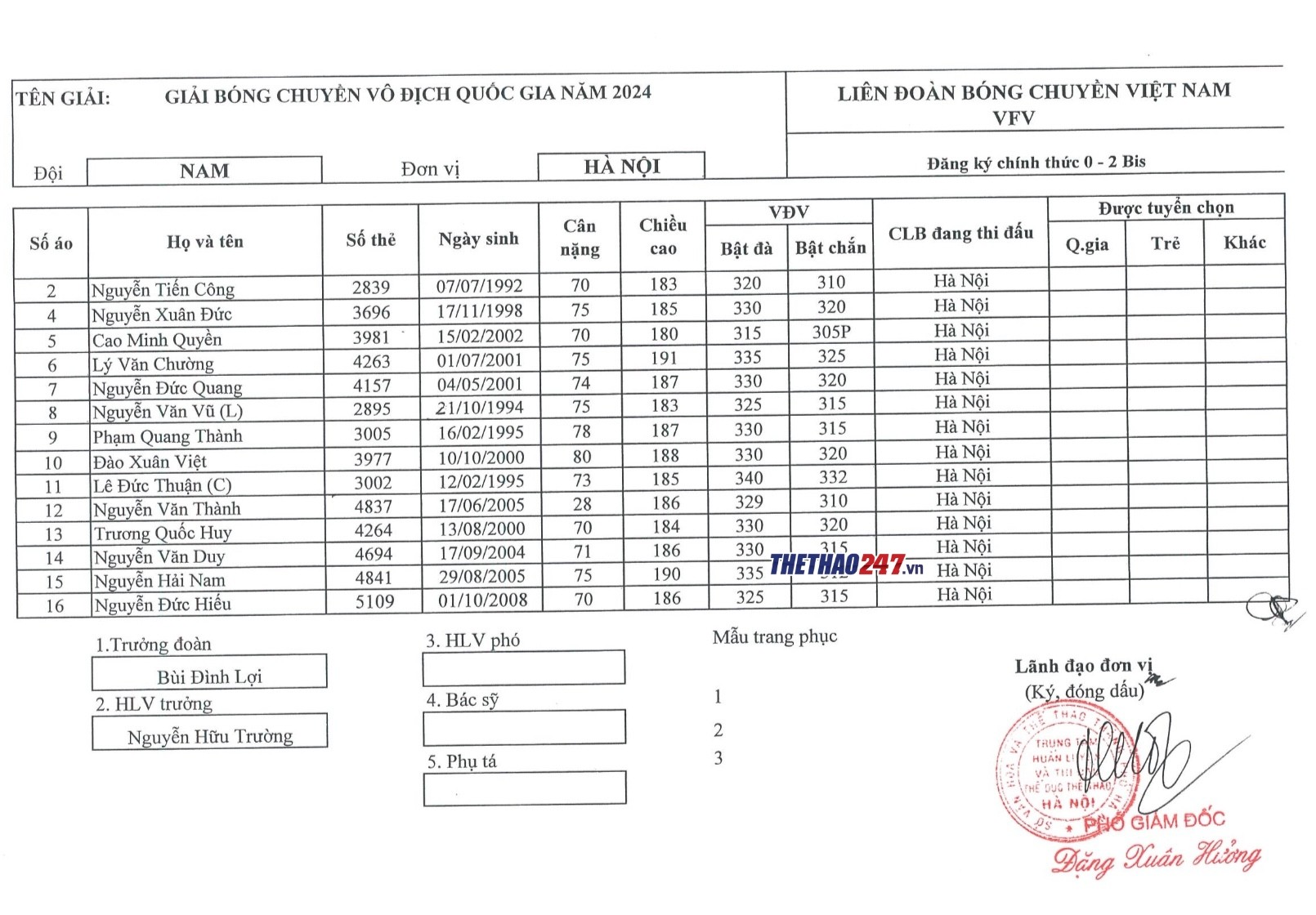 danh-sach-ha-noi-1710391638.jpg