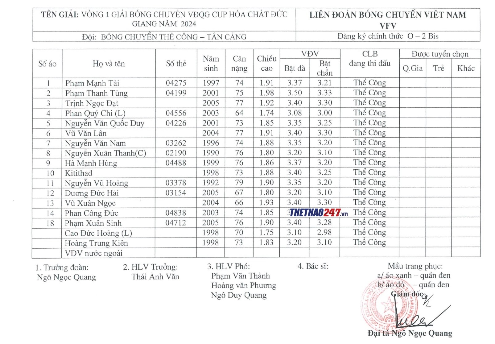 danh-sach-the-cong-1710391638.jpg