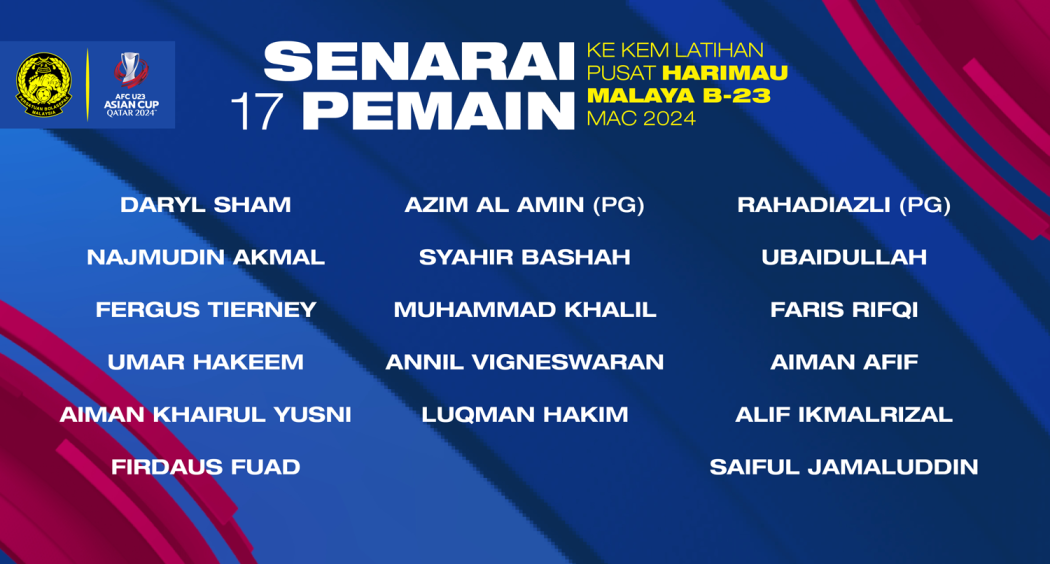 u23-malaysia