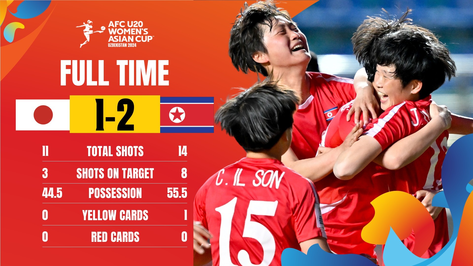 u20-nu-trieu-tien