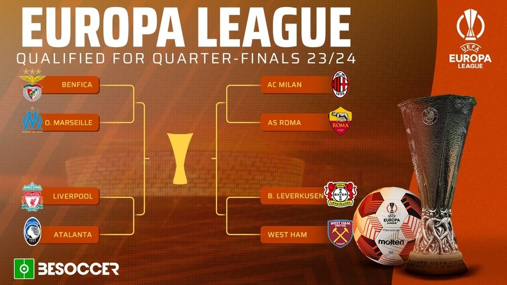 the-draw-for-the-europa-league-quarter-finals-was-made-on-friday-besoccer-1710573687.jpg