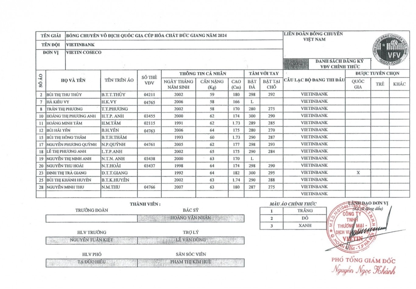 danh-sach-vietinbank-1710147127-155936-1-1710838179.jpg