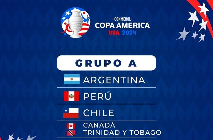 argentina-peru-chile-canada-trinidad-tobago-copa-america-draw-1714035760.jpg